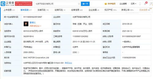 北京汽車確認擬回歸A股主板上市，開啟資本市場新征程